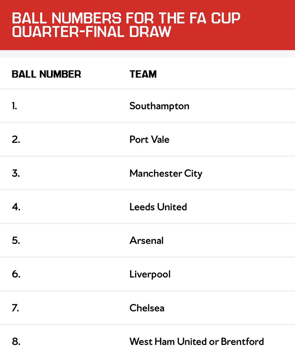 Arsenal Buzz tweet media