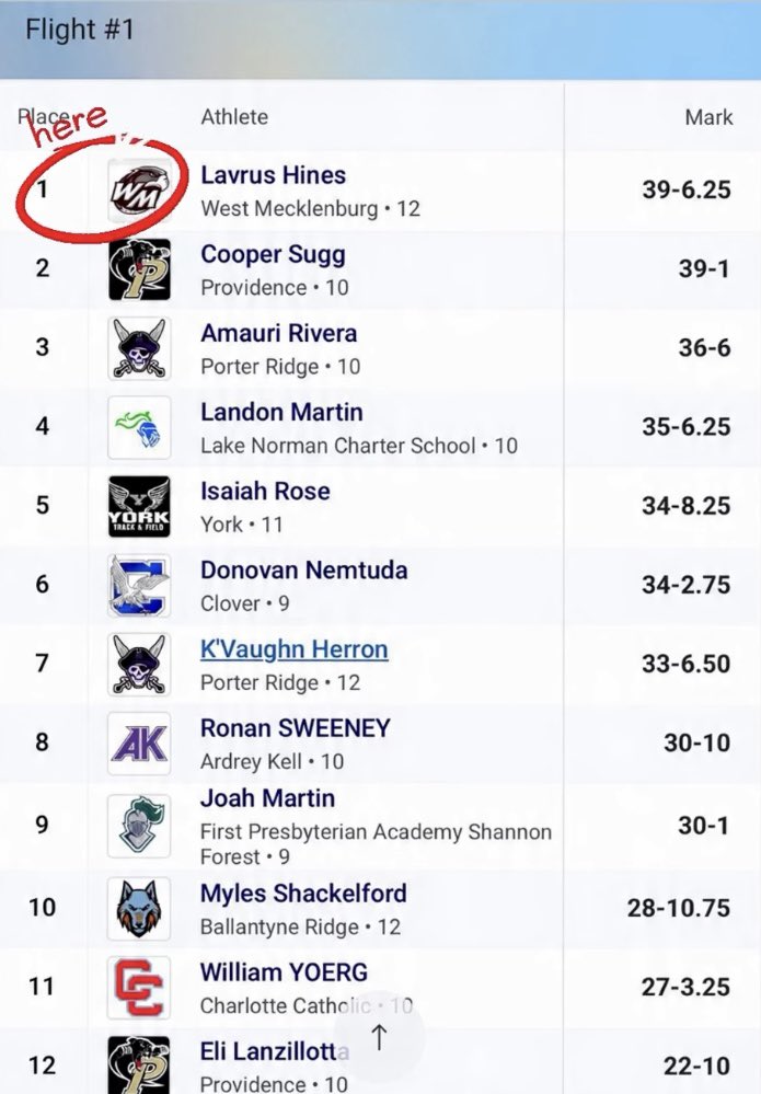 Lavarus Hines tweet media