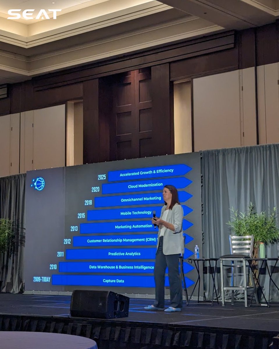 SEAT – Sports & Entertainment Alliance in Tech tweet media