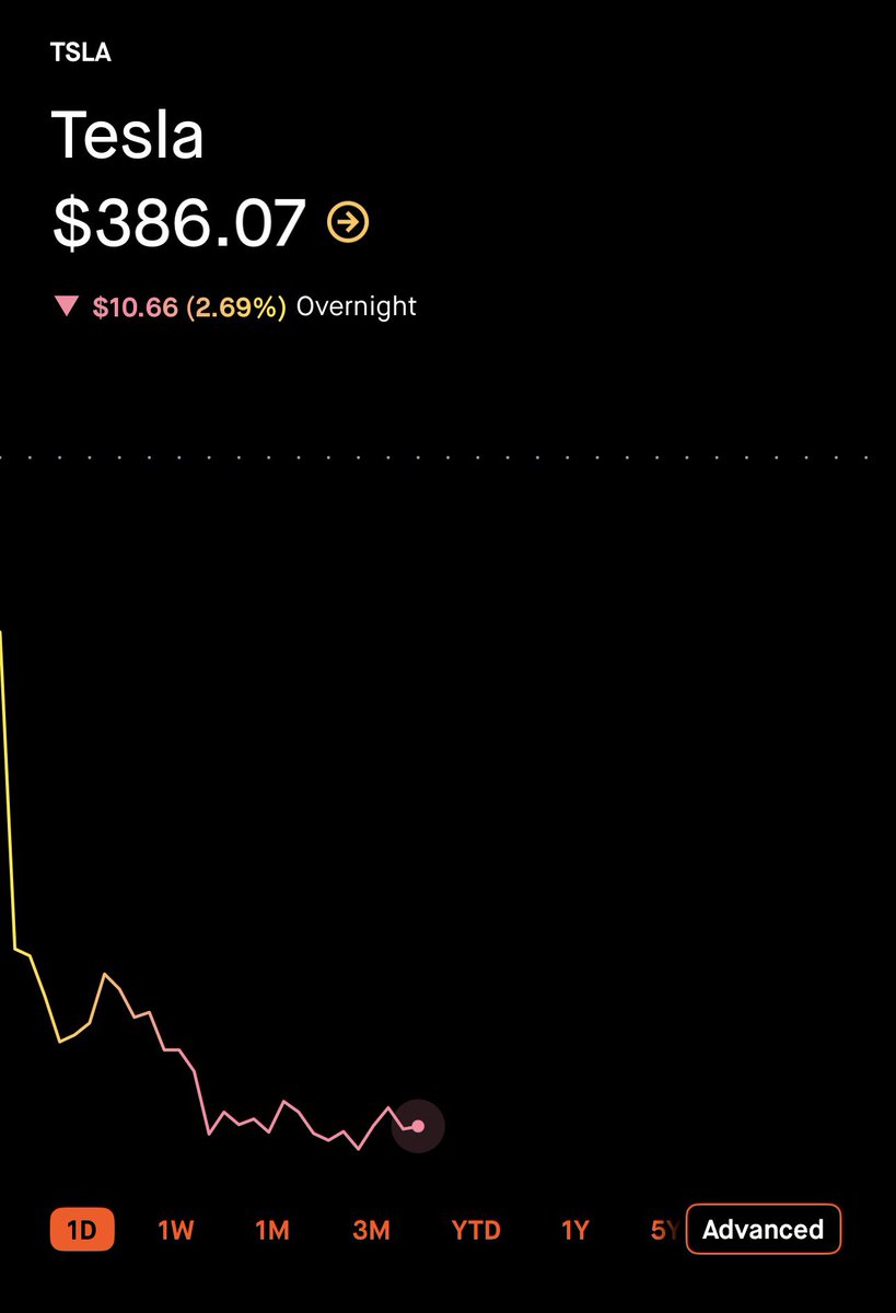 Dalton Brewer tweet media