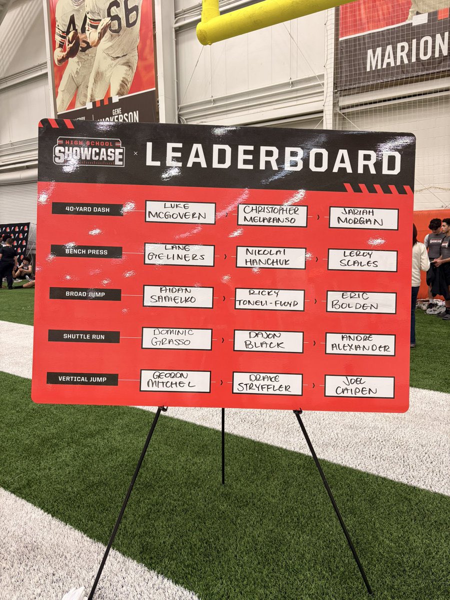 Drake Stryffeler tweet media