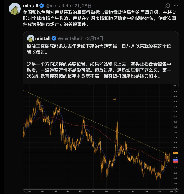 mintalleth's tweet photo. 原油 
65-118☑️ https://t.co/zTmMQQsWIs