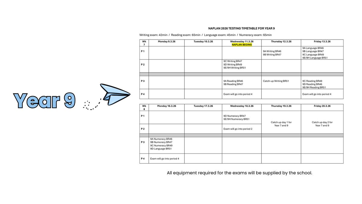 Ingleburn High School tweet media