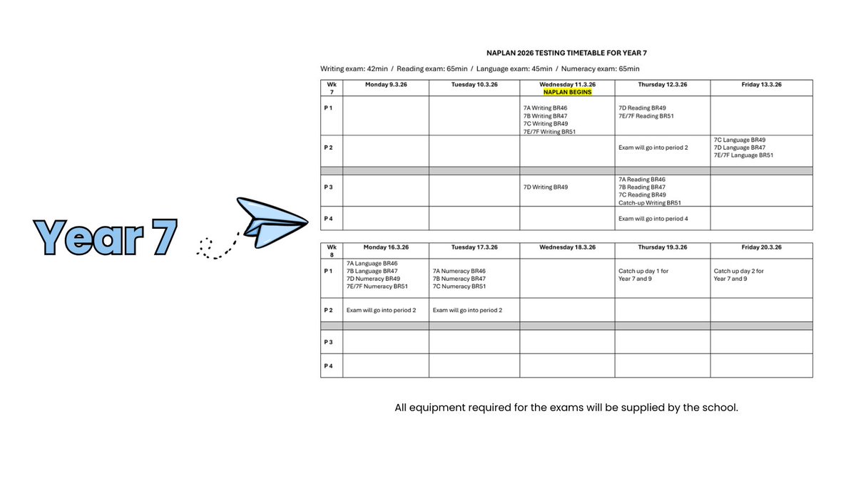 Ingleburn High School tweet media