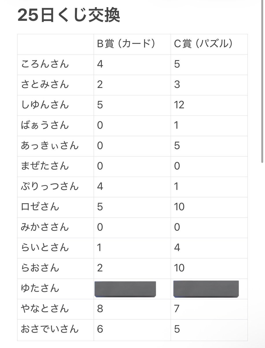 。 tweet media
