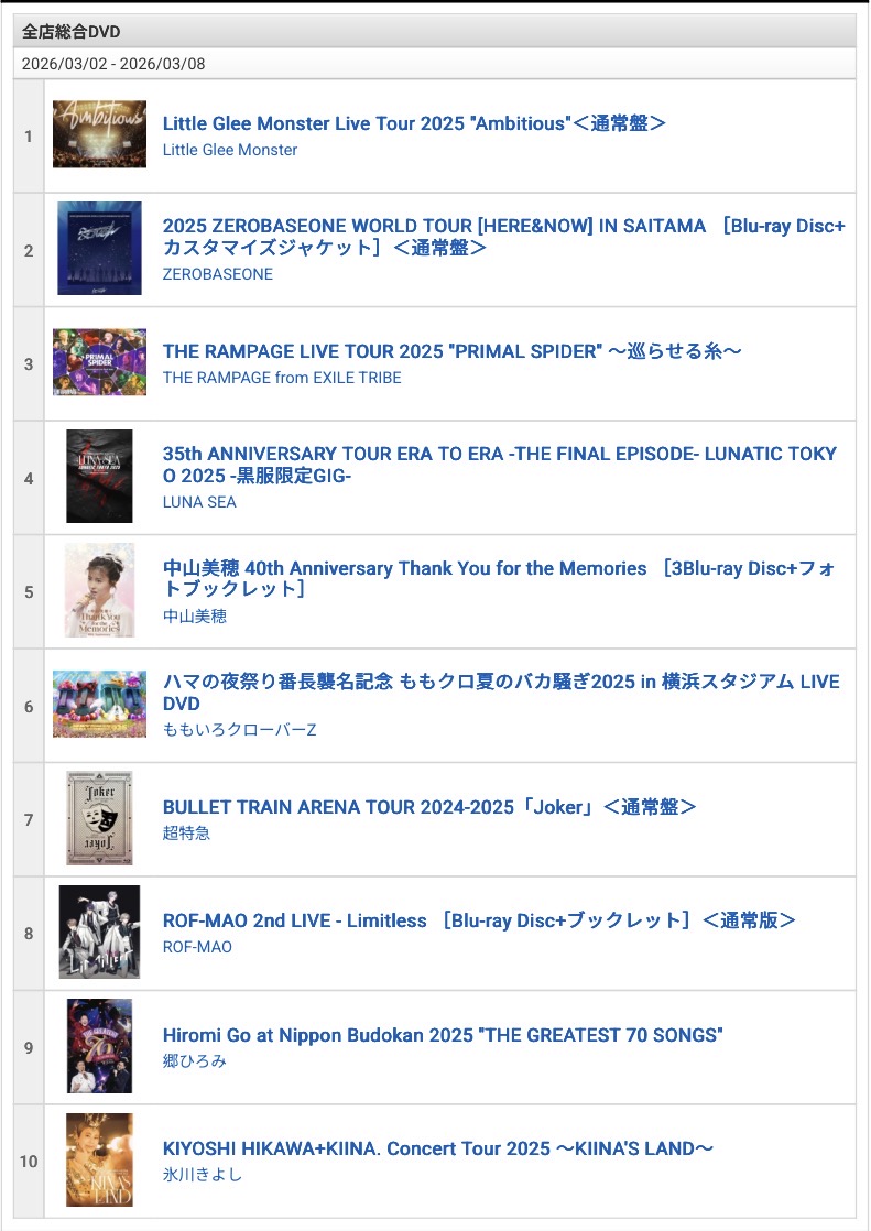 タワーレコードインフォメーション tweet media