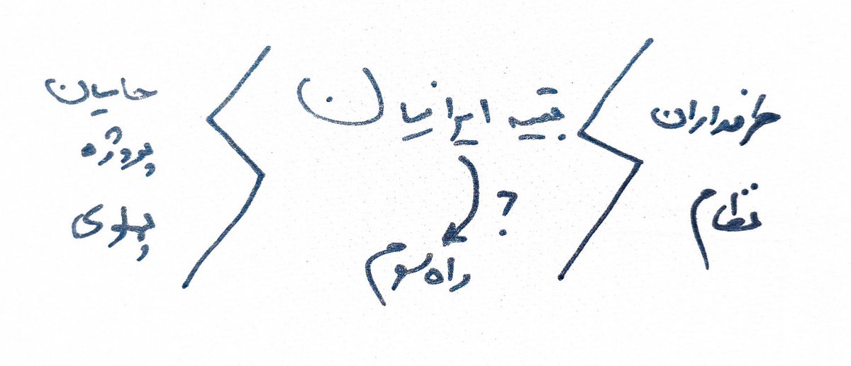 Iman Aghilian tweet media