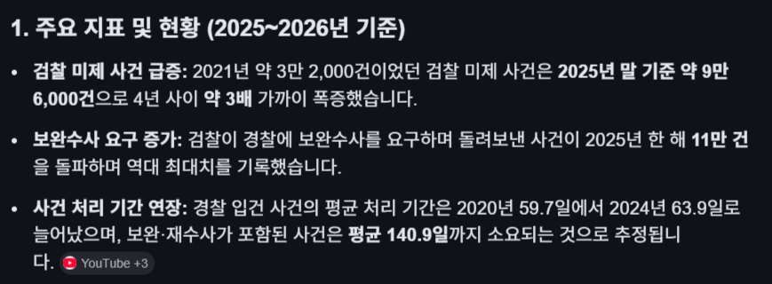 K-시민 tweet media