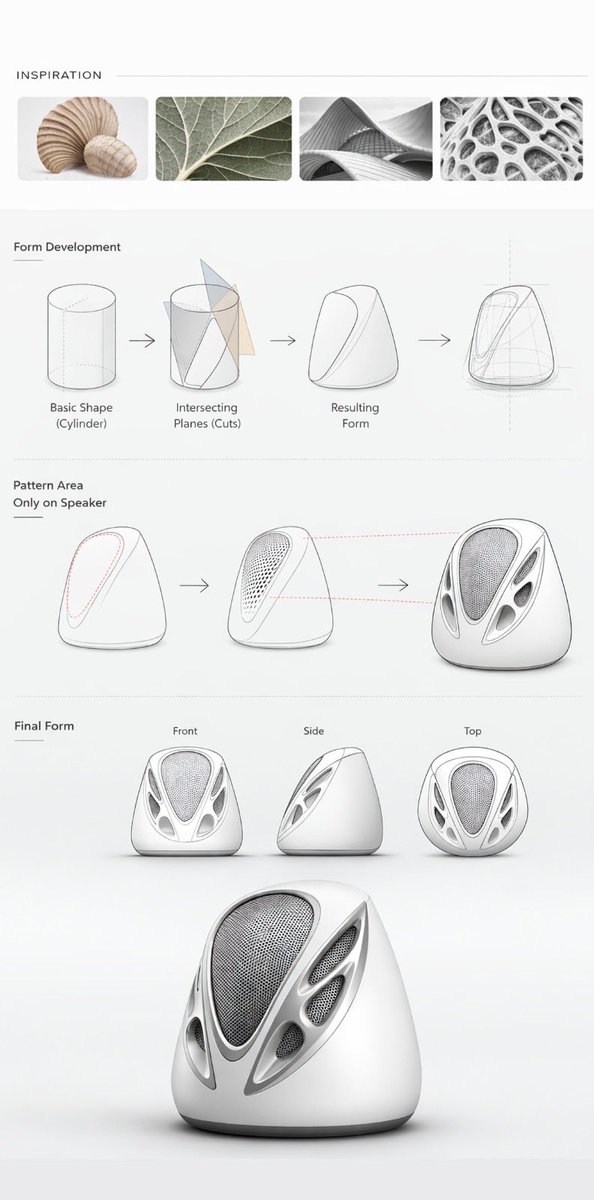 المهندس | سعد العميره tweet media