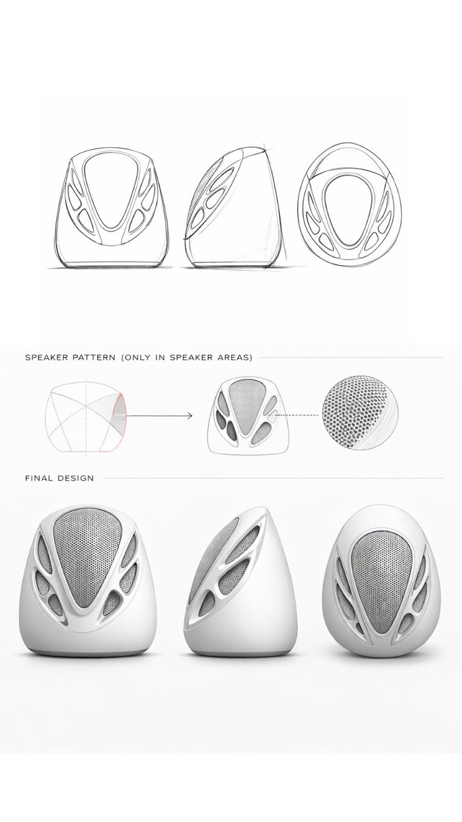 المهندس | سعد العميره tweet media
