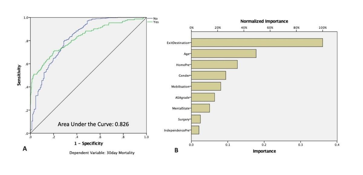 Fragility Fracture Network (FFN) tweet media