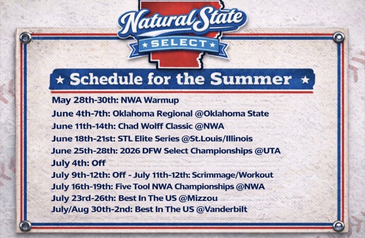 Natural State Select tweet media