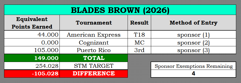 Rob Bolton tweet media