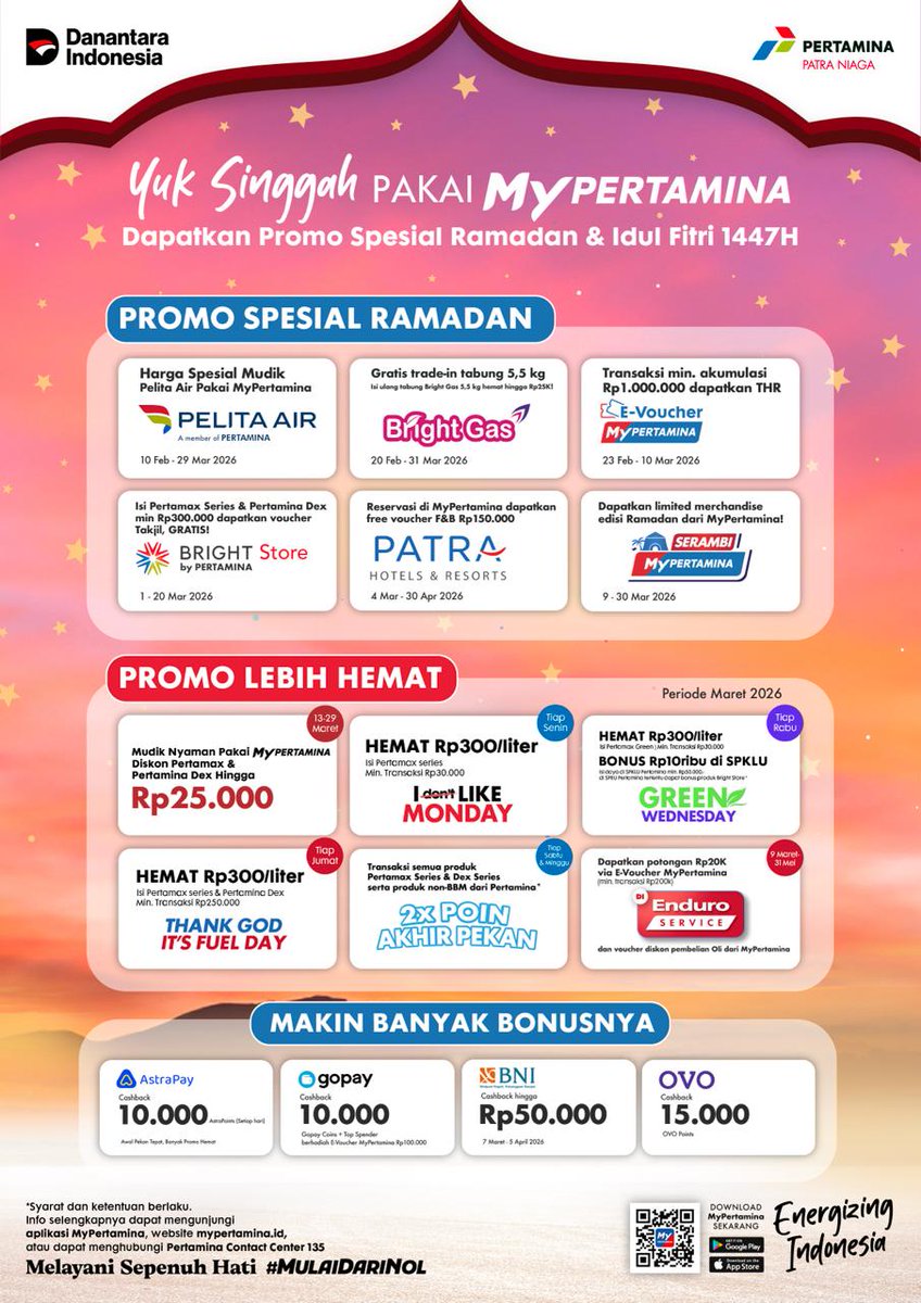 Pertamina Contact Center 135 tweet media