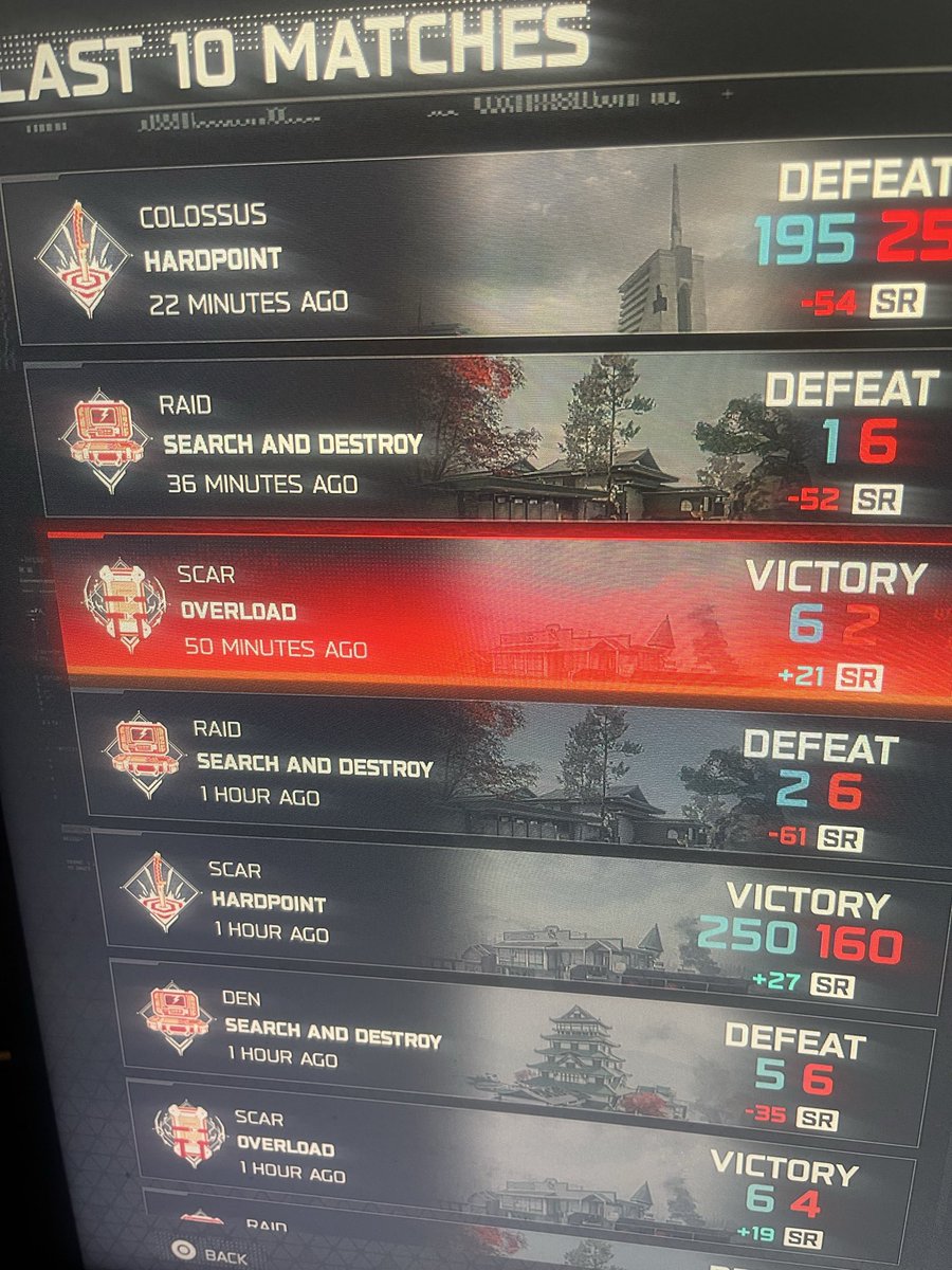 Keevfromguam's tweet photo. @CallofDutyCM I’m trying to understand why I’m losing so much SR compared to others. I was mid D2 and after a loss dropped to D1, losing roughly double the SR, while my squad only lose around 30 SR per loss. So is this a bug with the ranking system or something being worked on? https://t.co/LSfXMgchcg