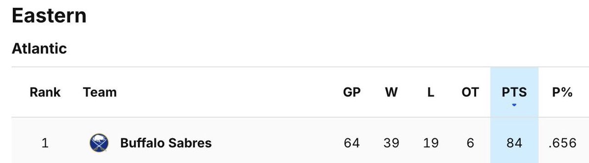 Billy Quarantillo tweet media