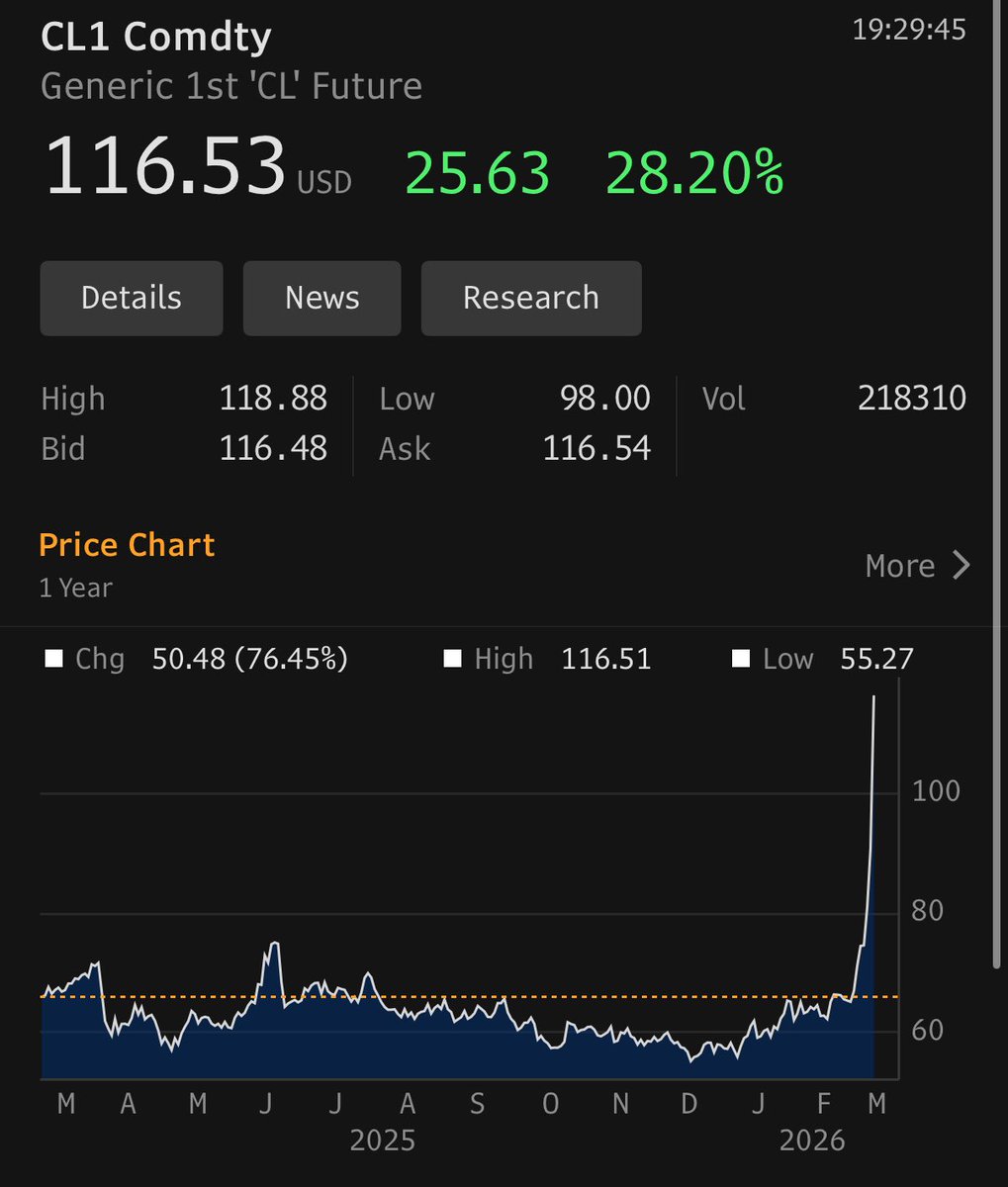 Ed Ludlow tweet media