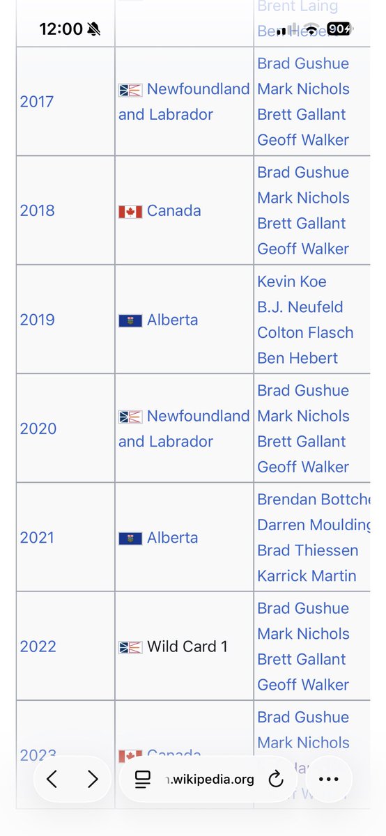 Matt he/him tweet media