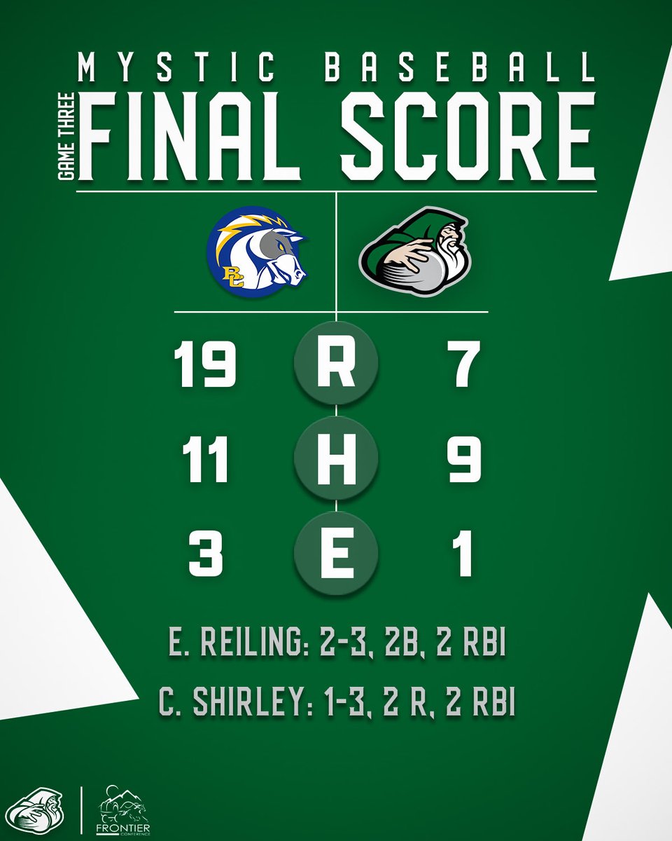 BSC Athletics tweet media