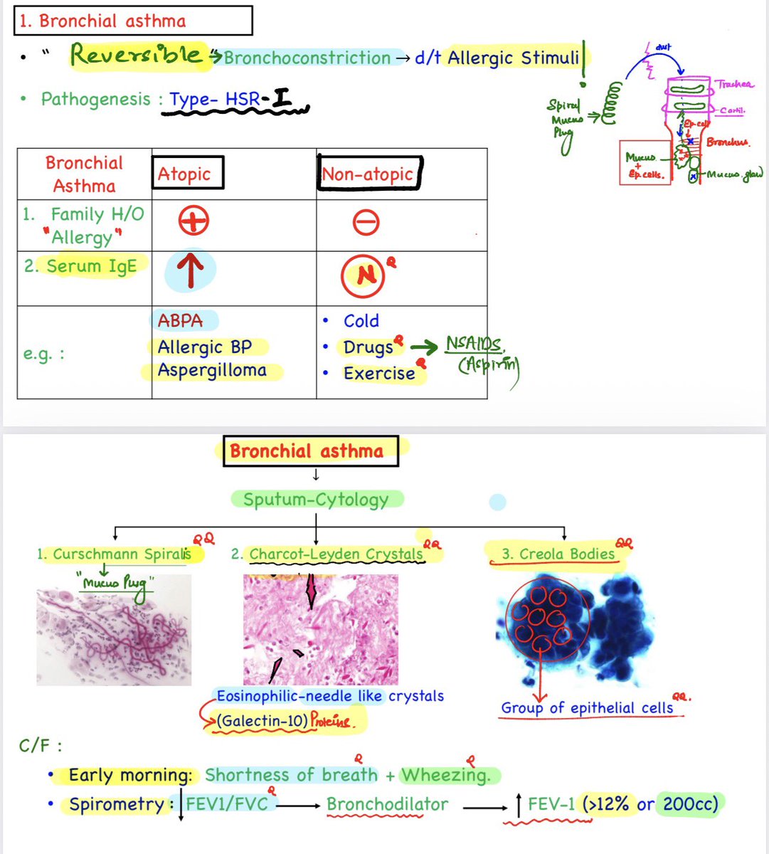 Dr Devesh Mishra tweet media