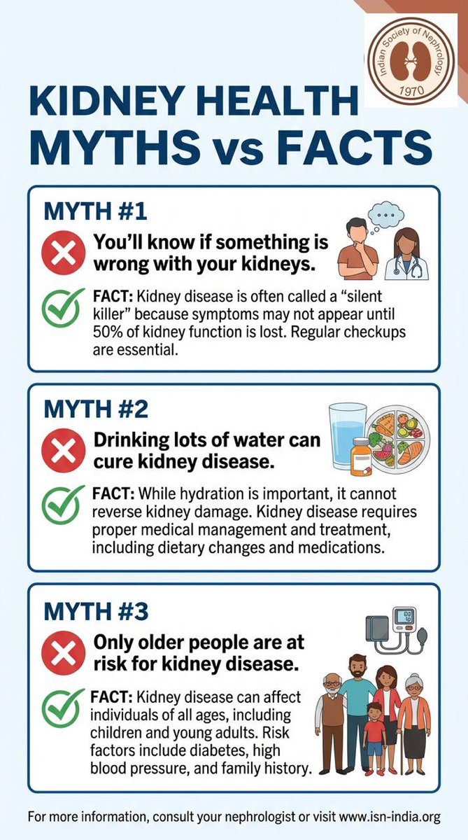 Indian Society of Nephrology tweet media