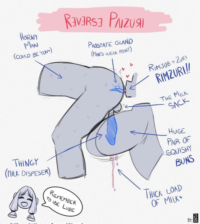 Aphrodite Pandemos tweet media