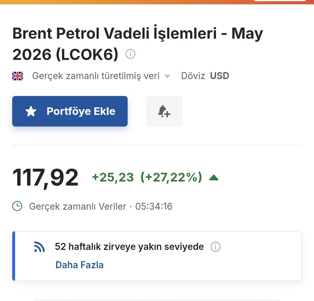 Petrolün varil fiyatı bu gece %25 zamlandı ve 117 dolar oldu. Benzin yakın zamanda litresi 100 lira olur galiba. Herkes arabasını satacak, araba fiyatları ciddi düşecek gibi duruyor.
#benzin #araba