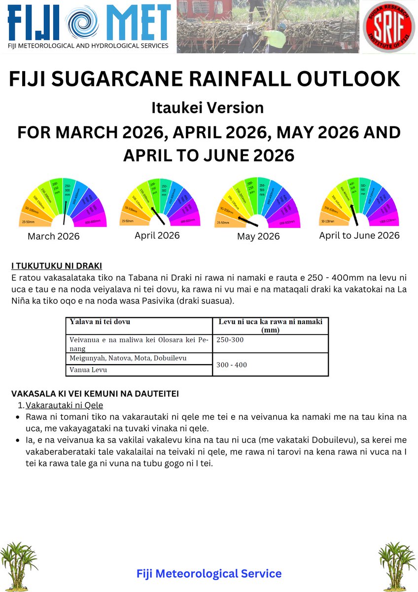 Fiji Meteorological Service tweet media