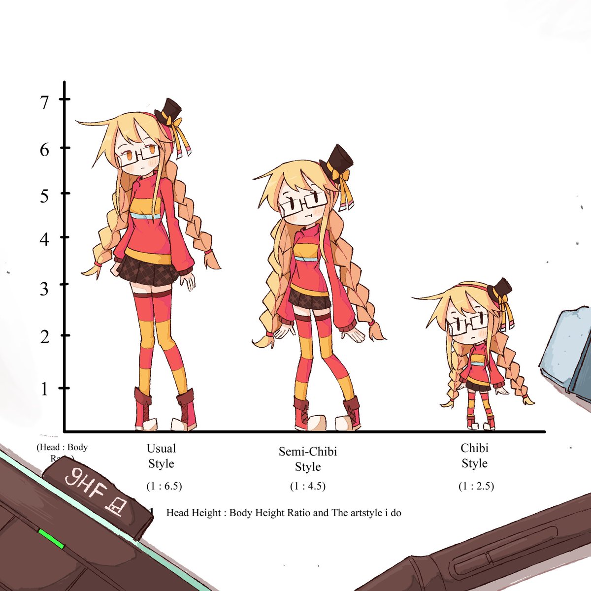 9HF (Comm Stats : Break) tweet media