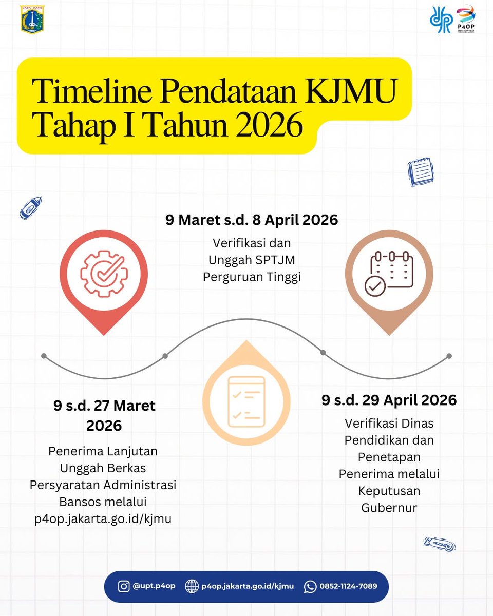Dinas Pendidikan Provinsi DKI Jakarta tweet media