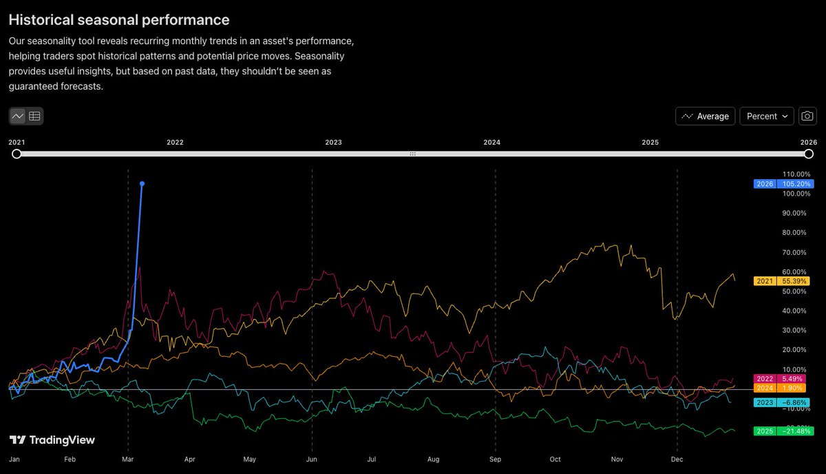 itscorrekt tweet media