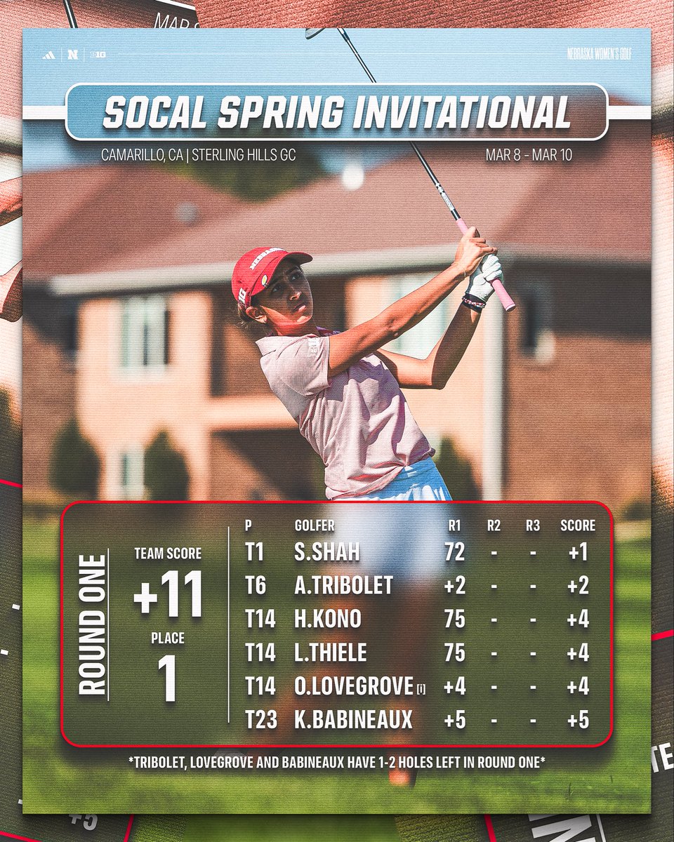 Nebraska Women's Golf tweet media