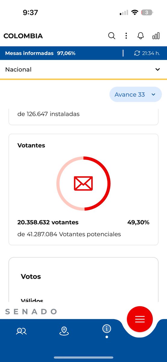 Guaraldo tweet media