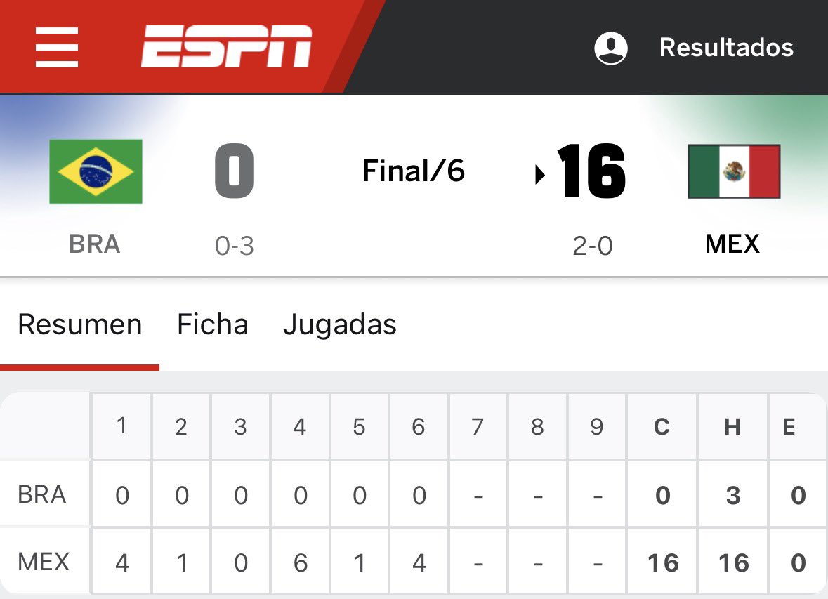 La verdadera selección mexicana: