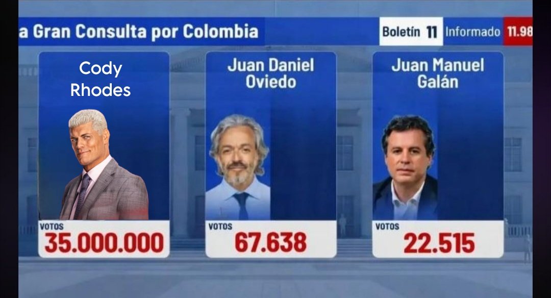 Edwin Calderón tweet media