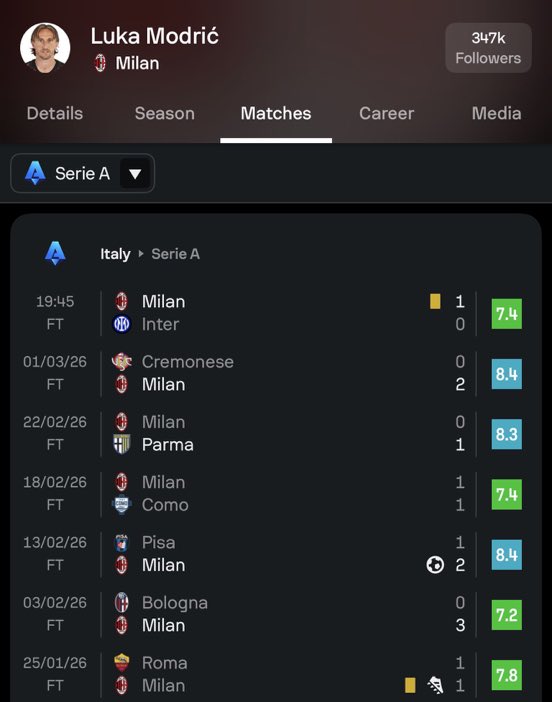 Totally AC Milan tweet media