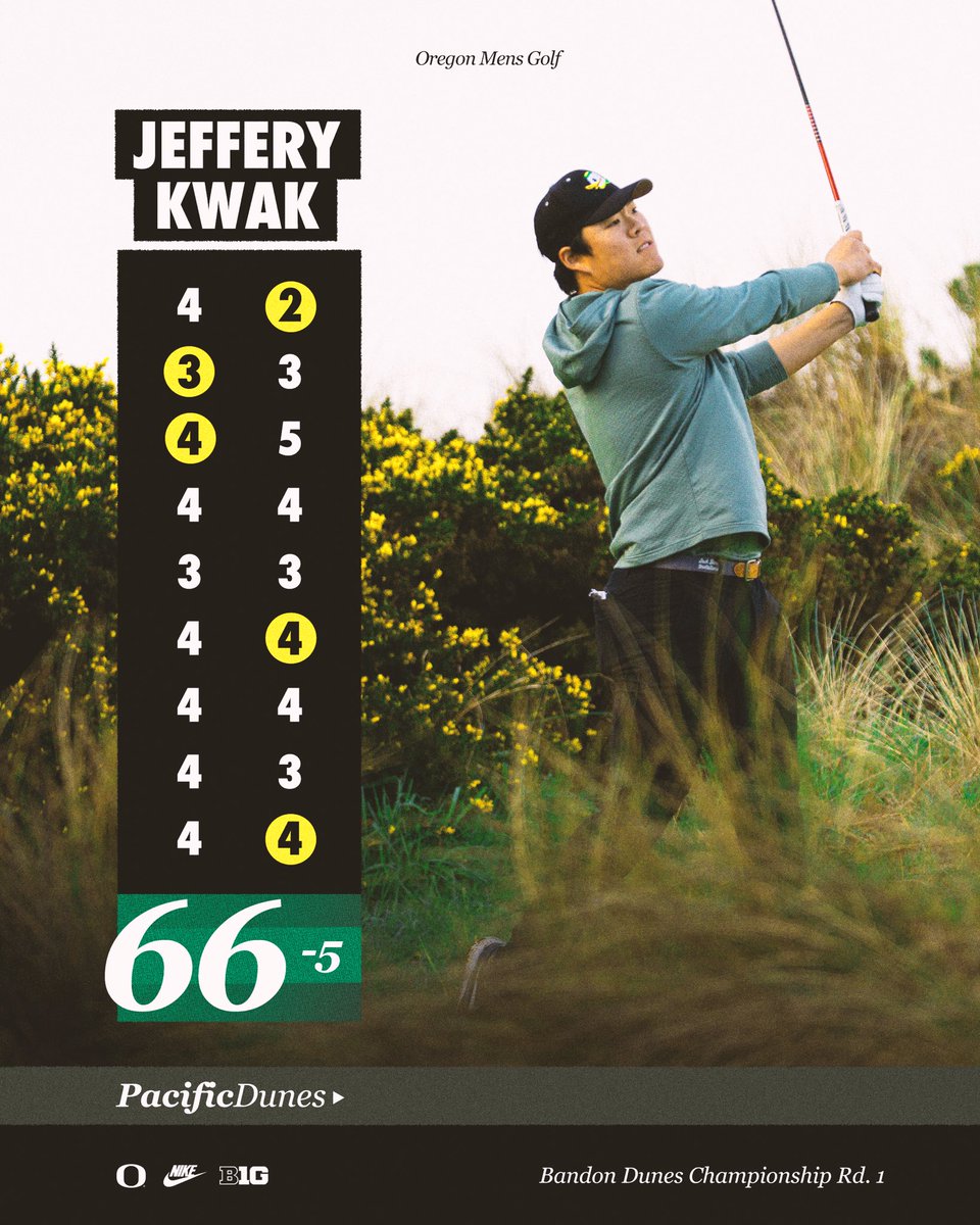 Oregon Men's Golf tweet media