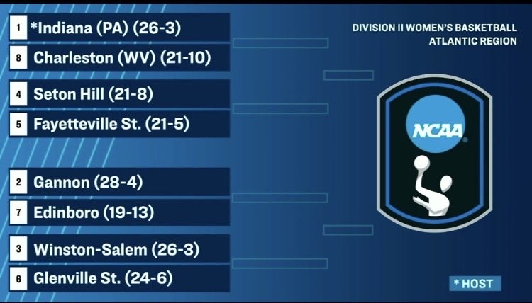 PSAC Sports tweet media