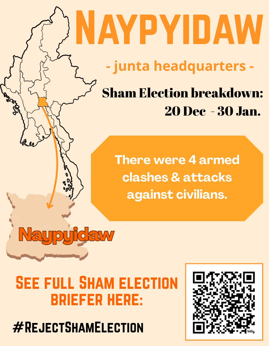 ALTSEAN-Burma tweet media