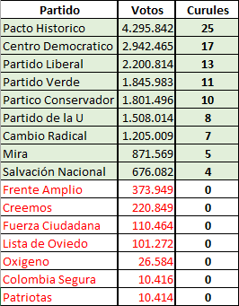 Físico Impuro tweet media