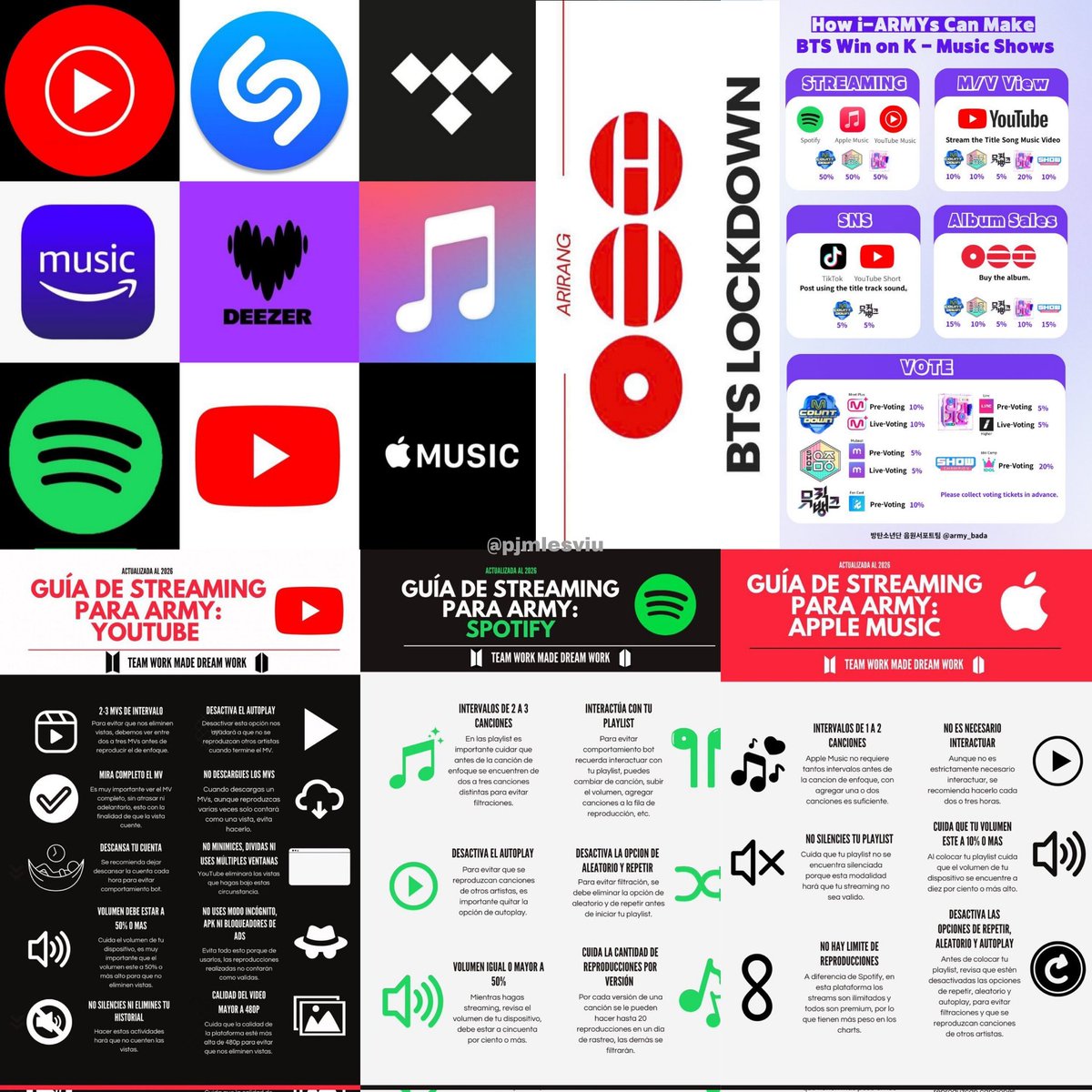 🚨 MAXIMA DIFUSIÓN A ESTO! LA PRÓXIMA SEMANA ES EL COMEBACK, debemos estar preparados al 100% y darle lo mejor a BTS, CORRAN LA VOZ MORADAS 🗣️🔥

— apps de votaciones
— diversificación en plataformas
— guías de streaming

BTS LOCKDOWN
BTS IS COMING
ARIRANG IS COMING
#BTS_ARIRANG