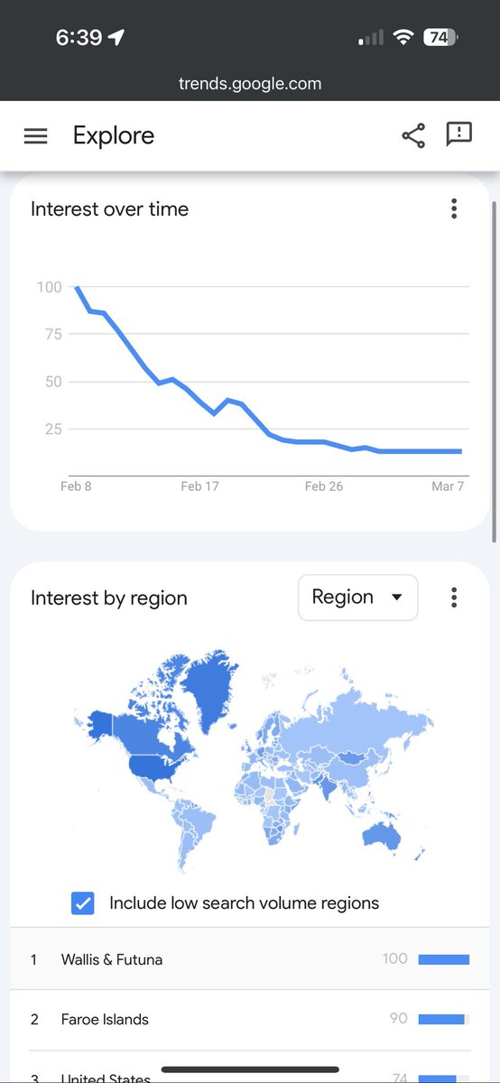 Brother Crypto tweet media