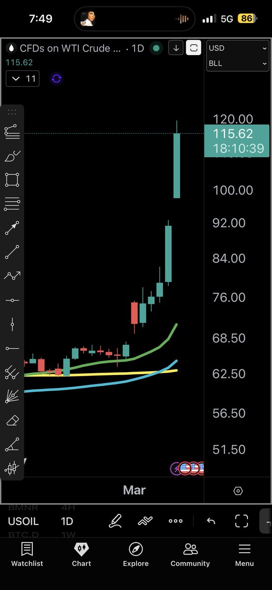 Michael Whitman tweet media