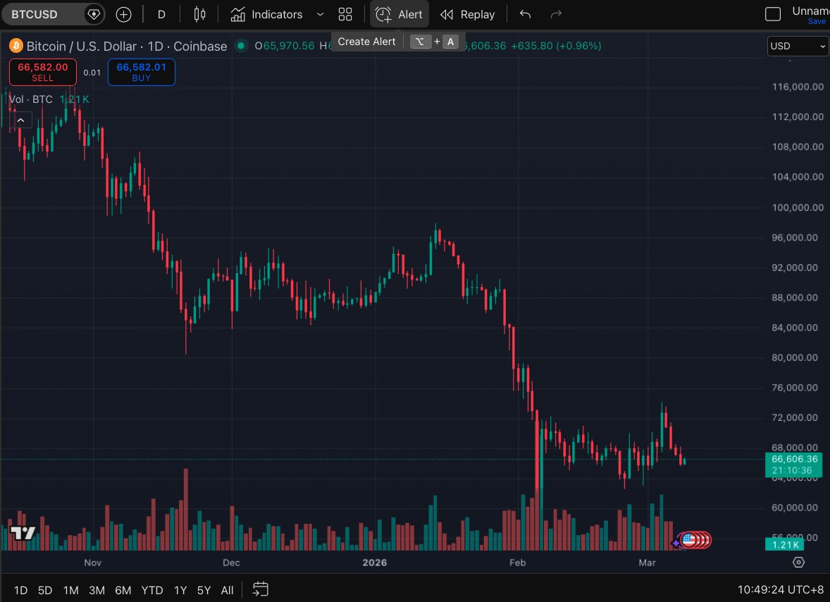 Chicken Genius tweet media