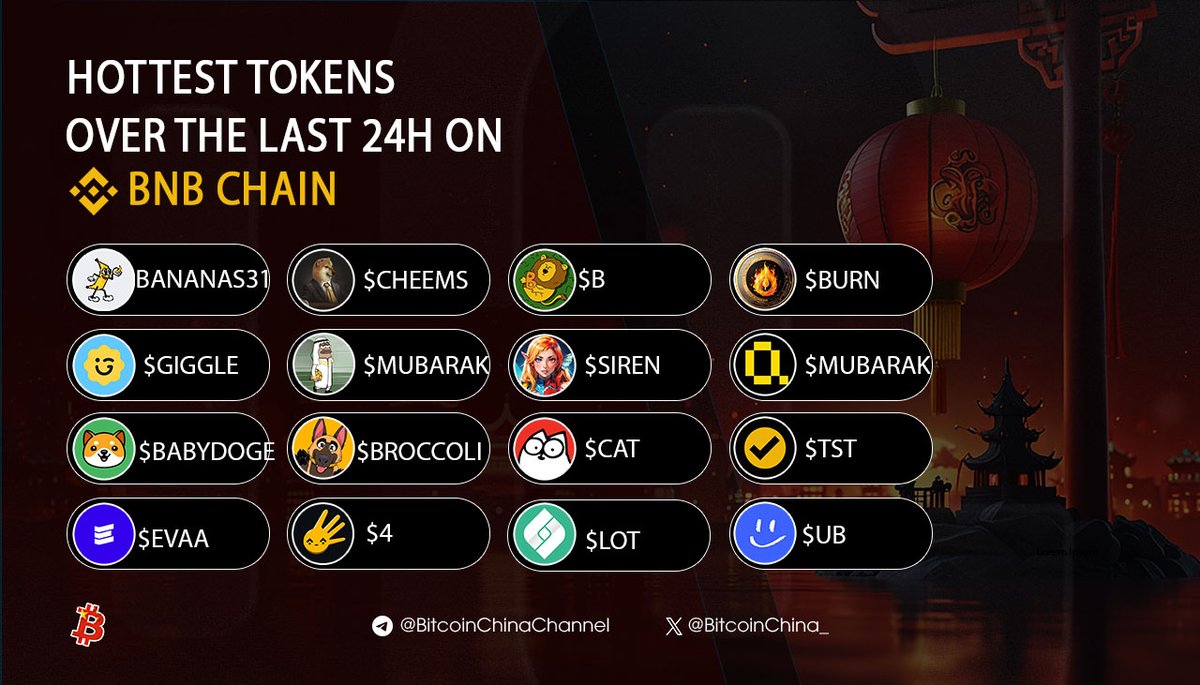 Bitcoin China中国🇨🇳 tweet media