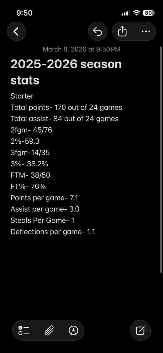 Cros Martin tweet media