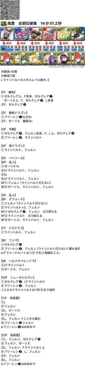 まつりーた tweet media