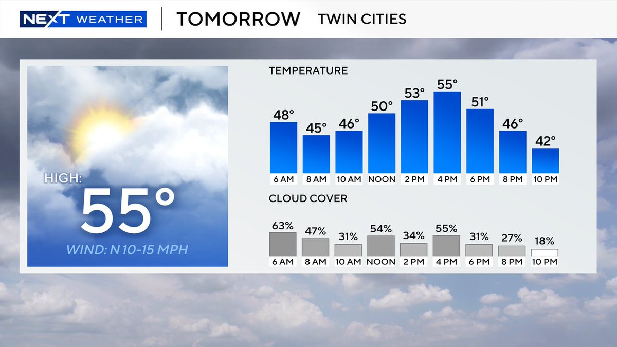 LisameadowsCBS tweet media