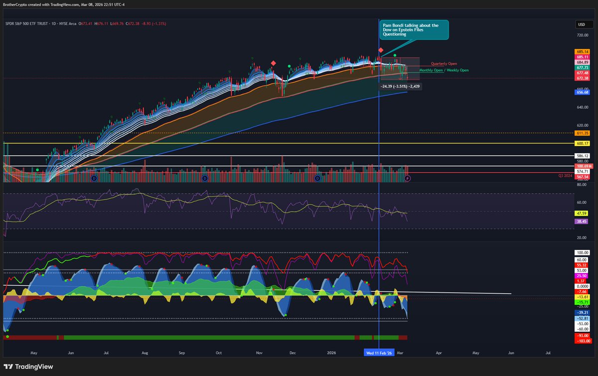 Brother Crypto tweet media