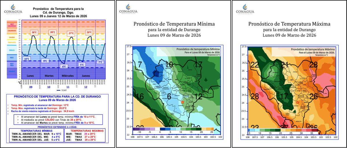 Victor Hugo Randeles tweet media